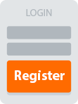 Signing up